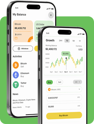 Certo Investex interfaccia piattaforma di trading con dati di mercato in tempo reale